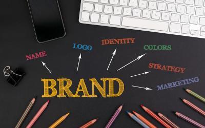 What is Branding